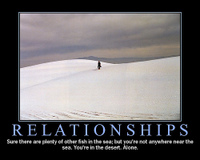 Relationships
